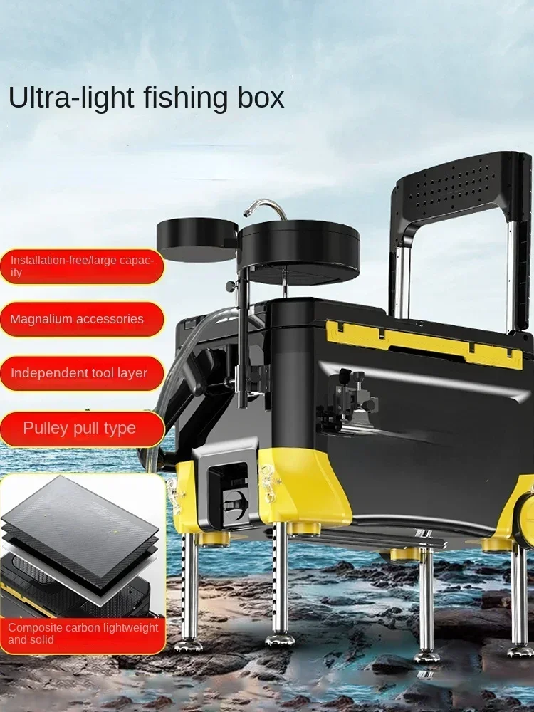Hot sales 2022 Nieuwe visserij - Fishing Equipment For Sale recensie en prijs