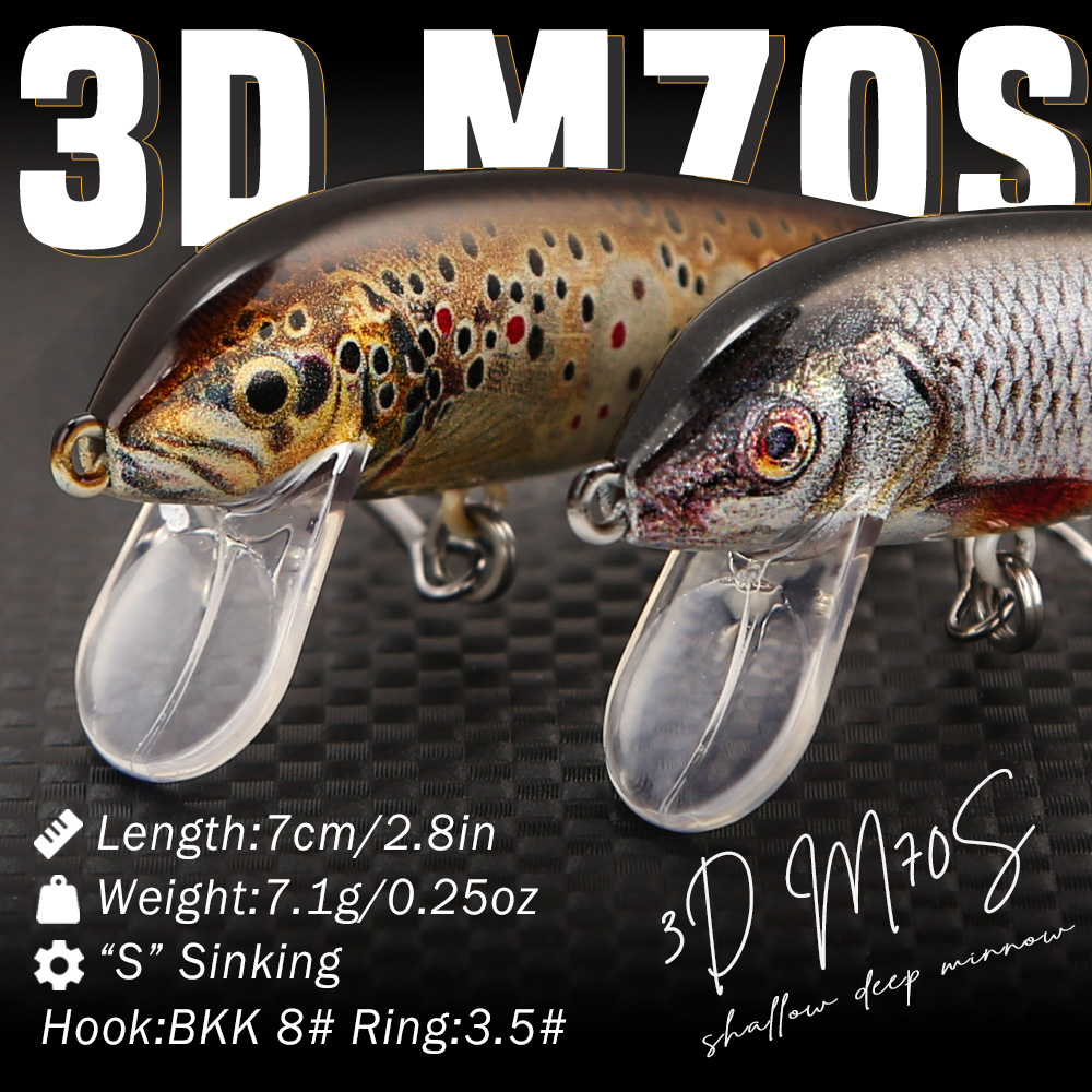 B&U Fishing Lures Sinking Minn - Trout Fishing Lure recensie en prijs