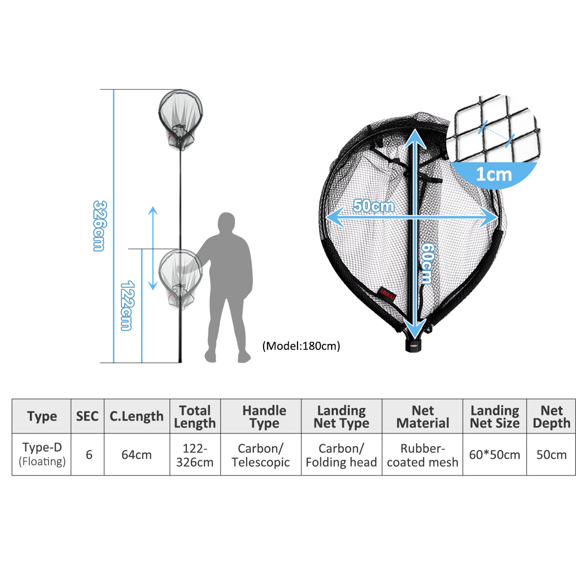 NOEBY Telescopisch Schepnet Vo - Landing Net Telescopic recensie en prijs