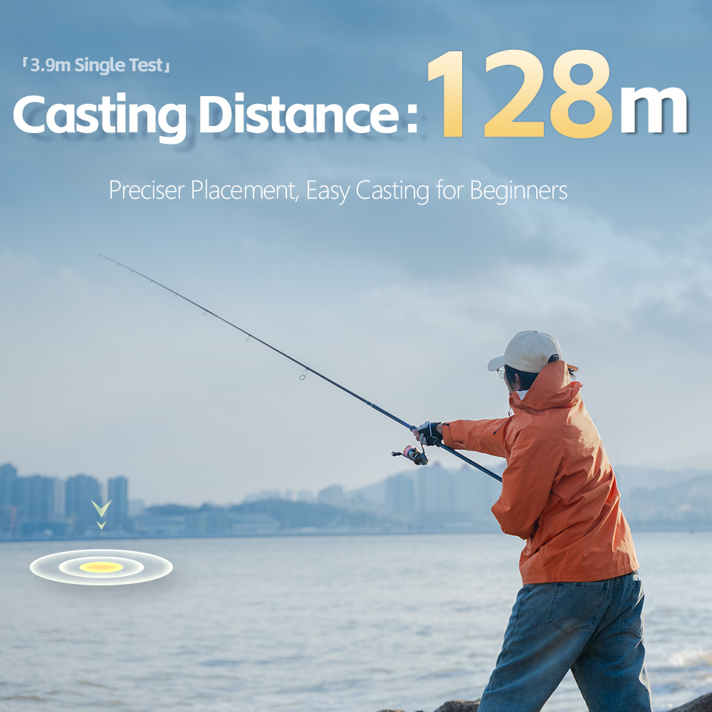 FISHINGFANS RANCY FUJI O GUIDE - Surf Fishing Equipment recensie en prijs