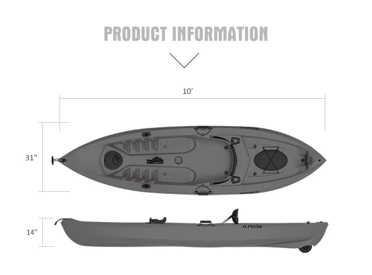 10ft 1 Persoon Hdpe Plastic Bo - Fishing Equipment Storage recensie en prijs