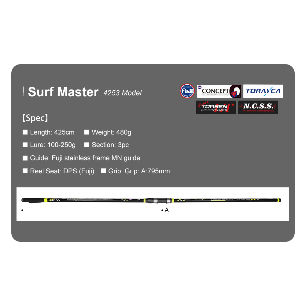 NOEBY Surf Casting Hengel 4,25 - Surf Fishing Equipment recensie en prijs