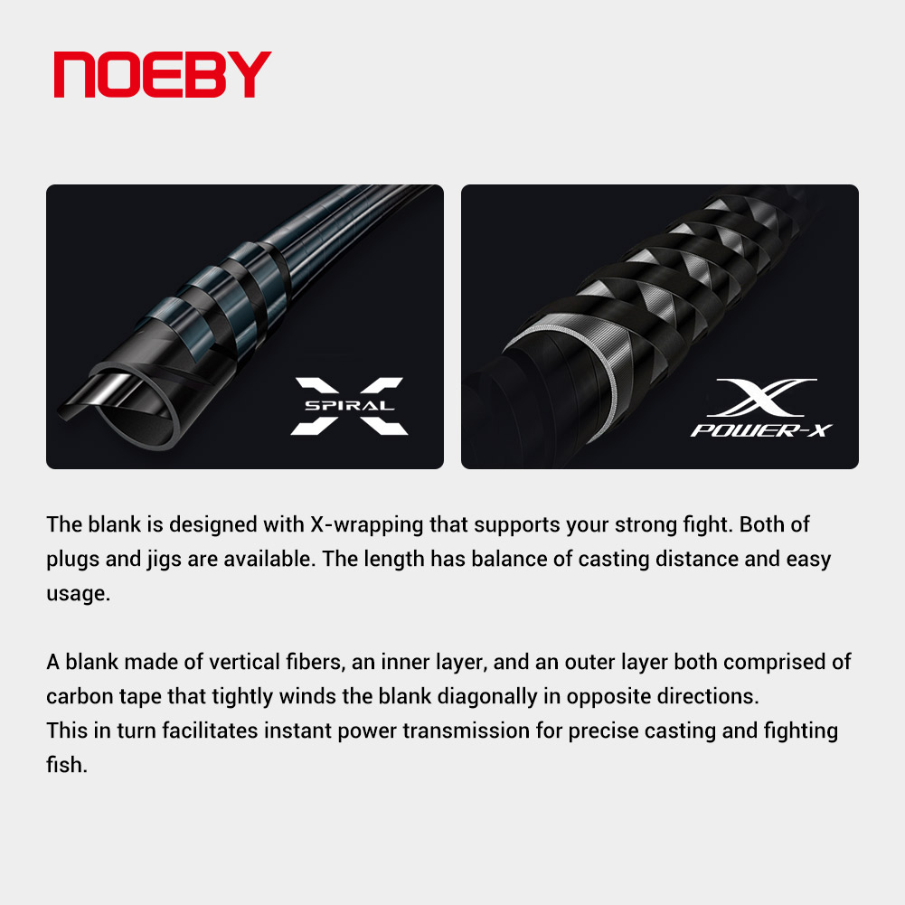 NOEBY 2 Sectie X5 Shore Jiggin - Surf Fishing Equipment recensie en prijs