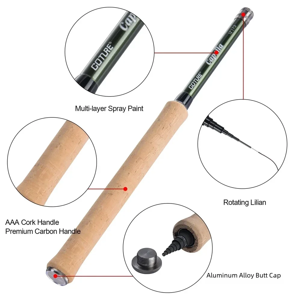 Goture 12FT Klassieke Tenkara  - Trout Fishing Lure recensie en prijs